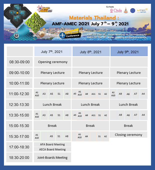 🌈 AMF-AMEC 2021 Program : https://www.materialsthailand.org/program/ 📋 ...