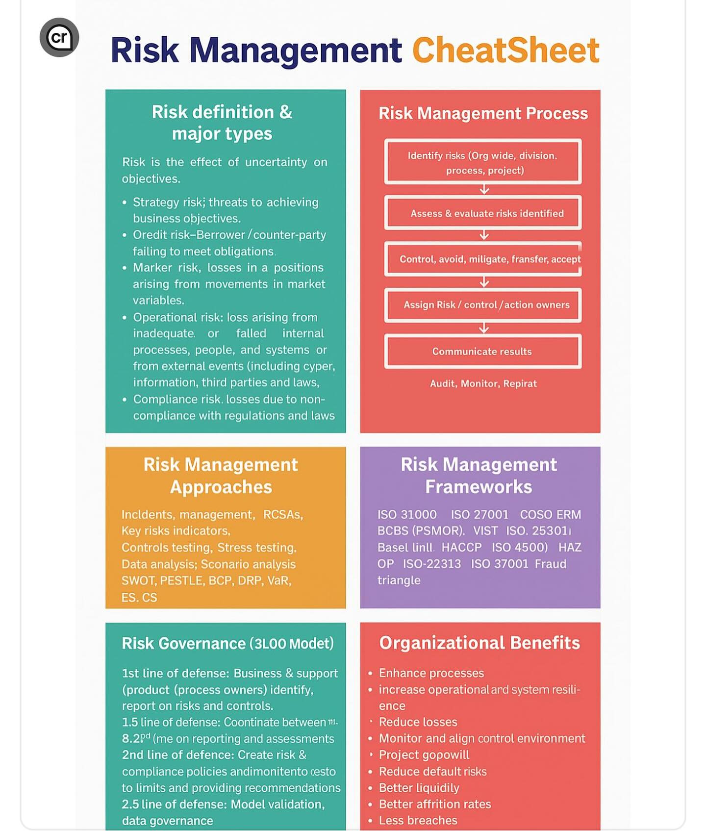 It - Ris Management CheatSheet | Facebook