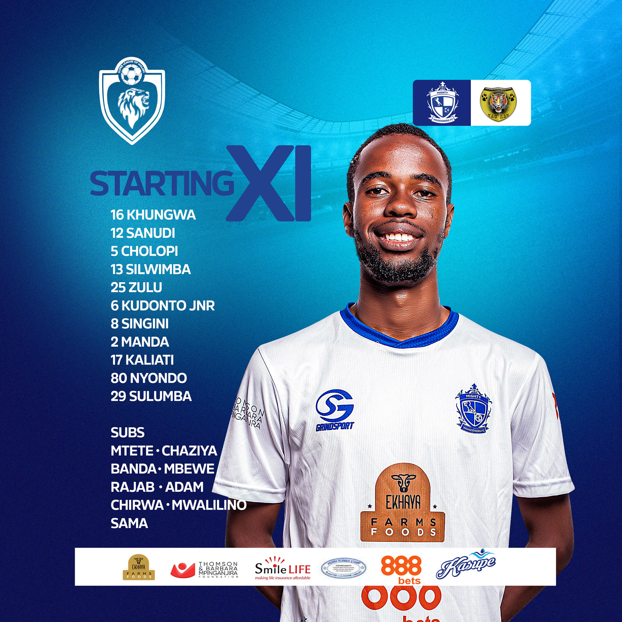 🔵 Chirwa returns to the bench after... - Mighty Wanderers FC | Facebook
