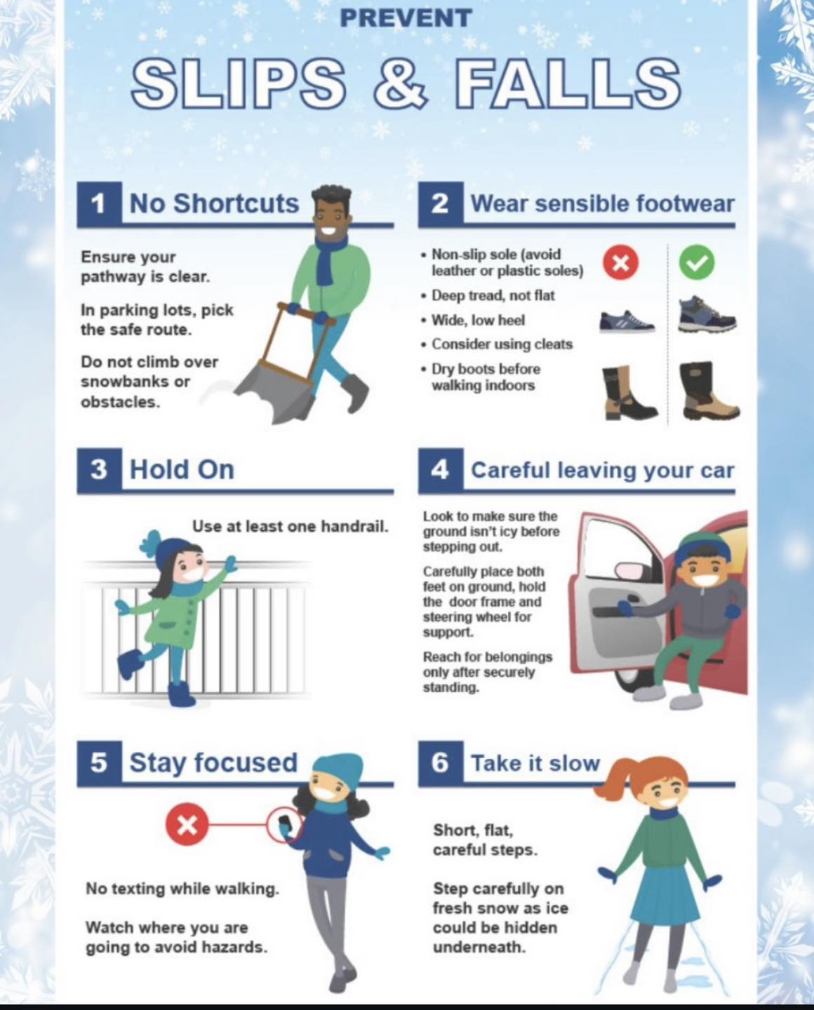 North - Every winter many people are injured due to slips, falls on ice ...