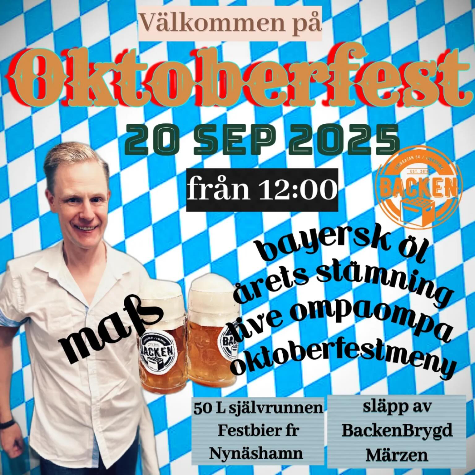 Backen | Linköping