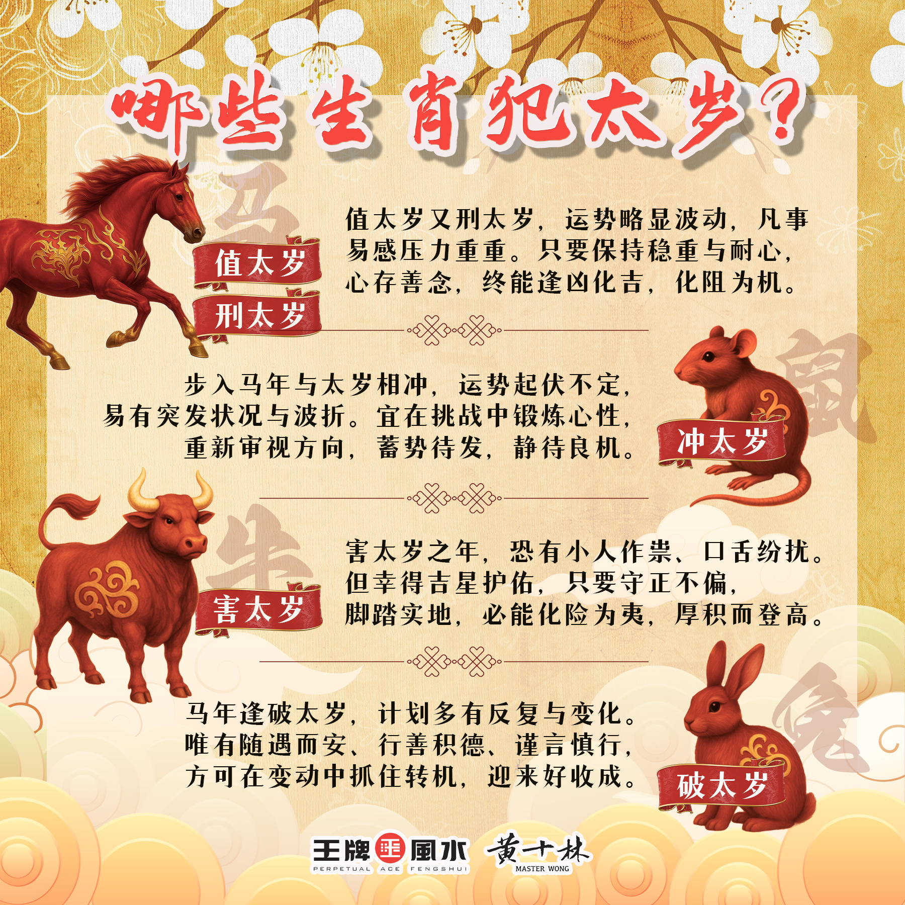 黄十林风水命理学院 Master Wong Feng Shui Academy | Johor Bahru