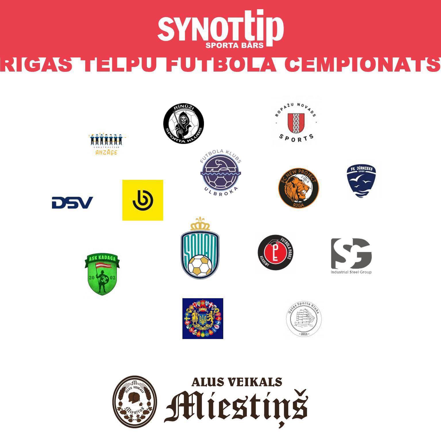 Riga - 🌟 Uzrakstiet komentāros, kas Jūsuprāt ir nopelnījis SynotTip ...