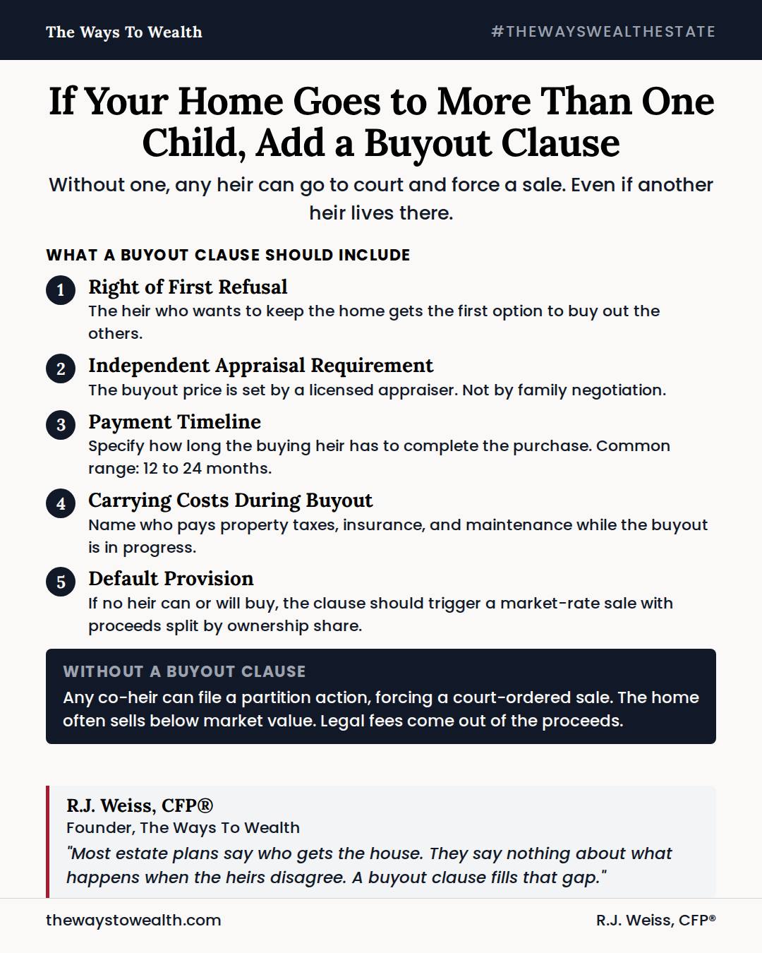 ⚖️ A buyout clause is one of the most... - The Ways To Wealth | Facebook