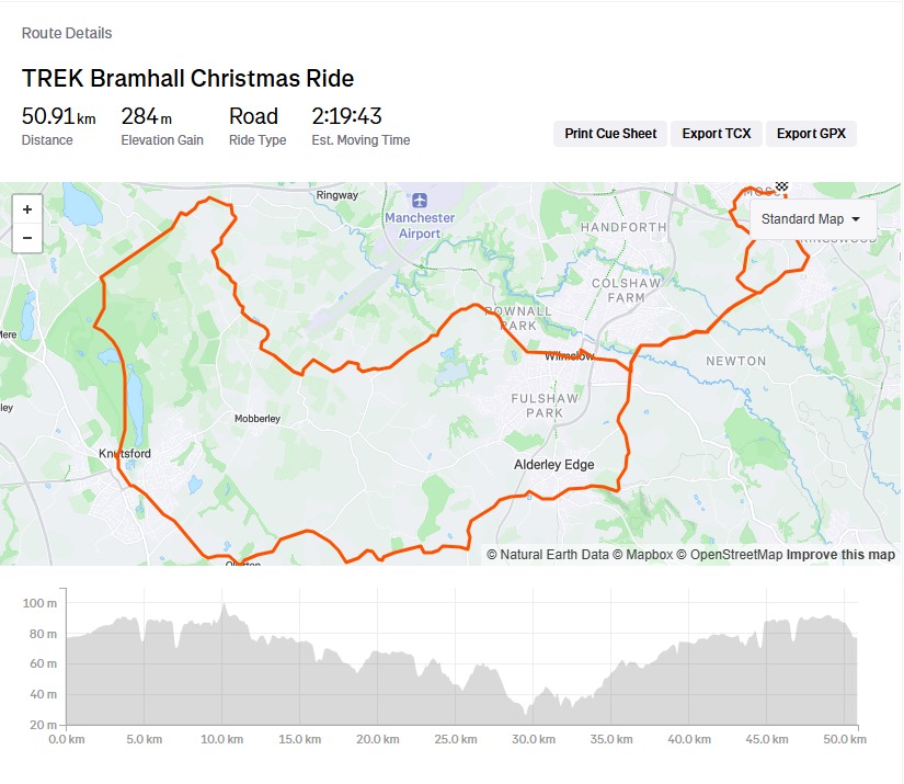 Trek Bicycle Bramhall | Bramhall