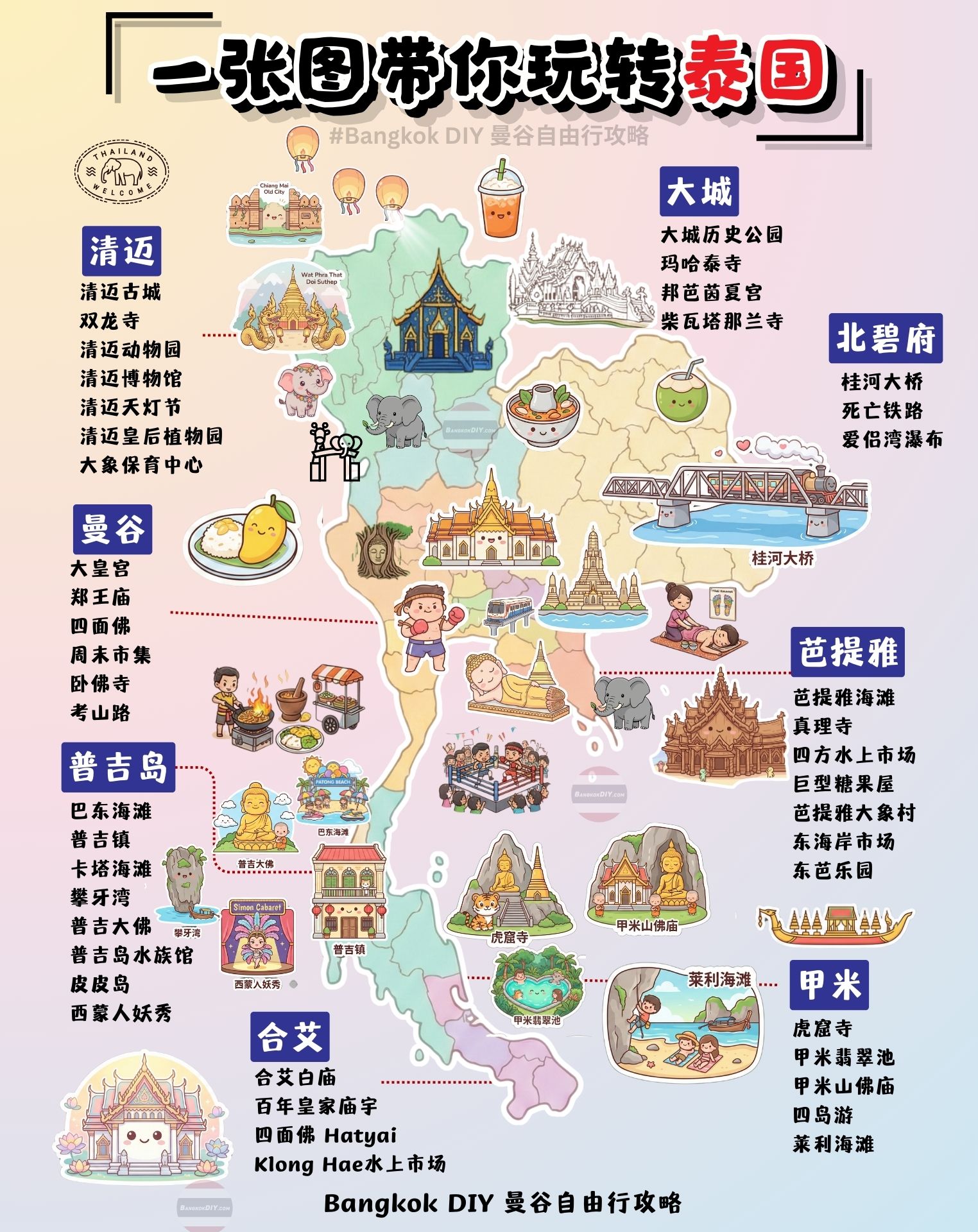 Bangkok DIY 曼谷自由行攻略 added a new photo. - Bangkok DIY 曼谷自由行攻略