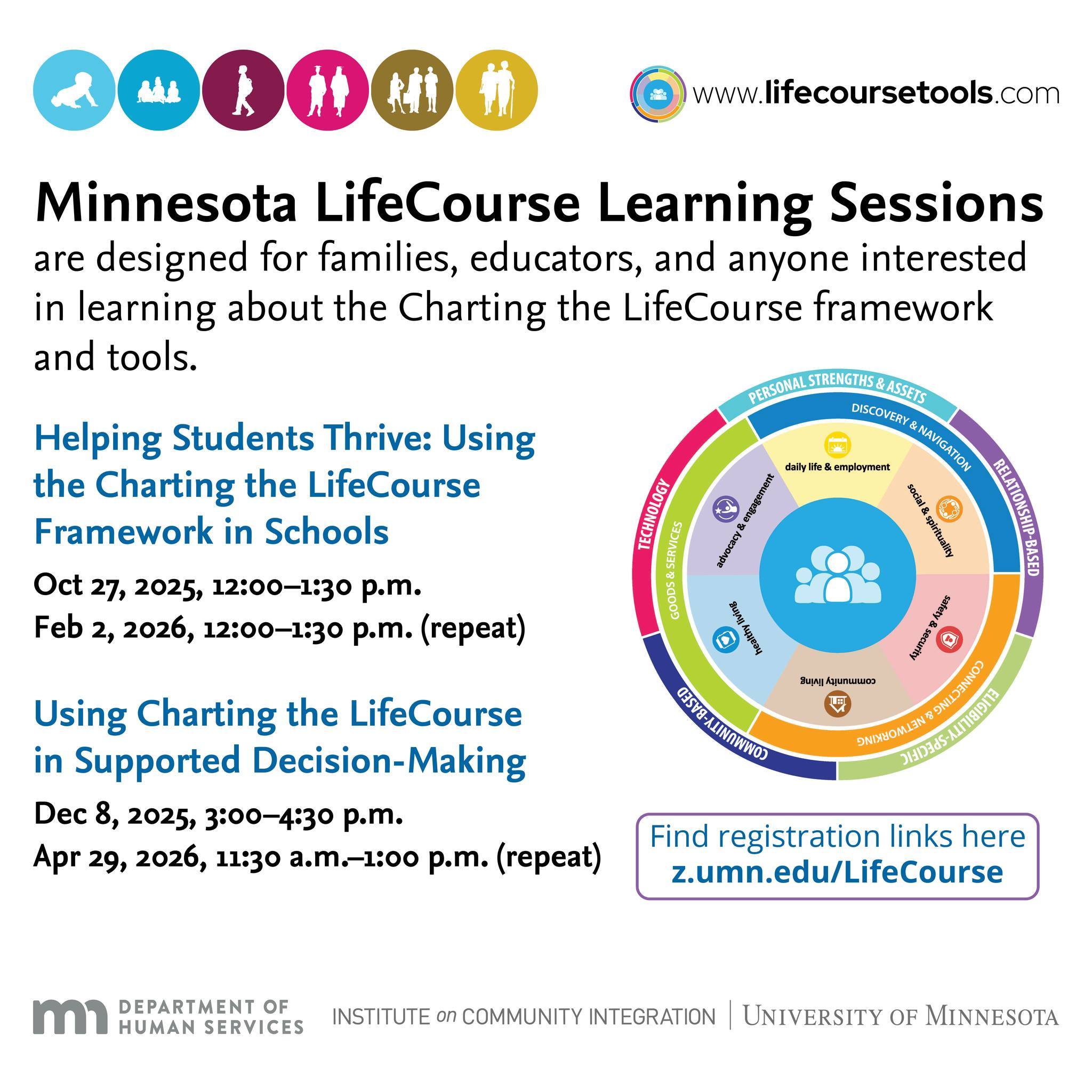 Upcoming trainings! - Minnesota Autism Resource Portal | Facebook