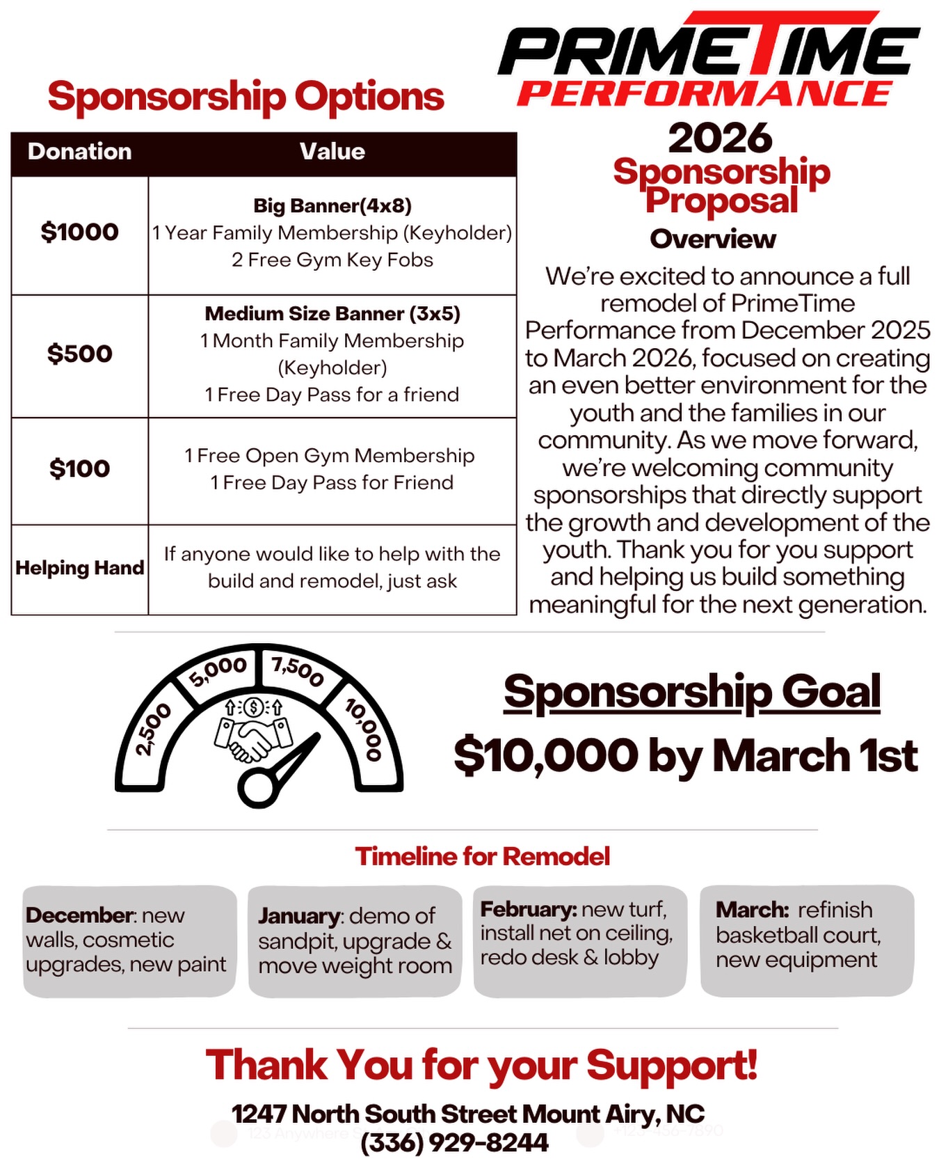 PrimeTime - Big things are coming to PrimeTime Performance in 2026. We ...