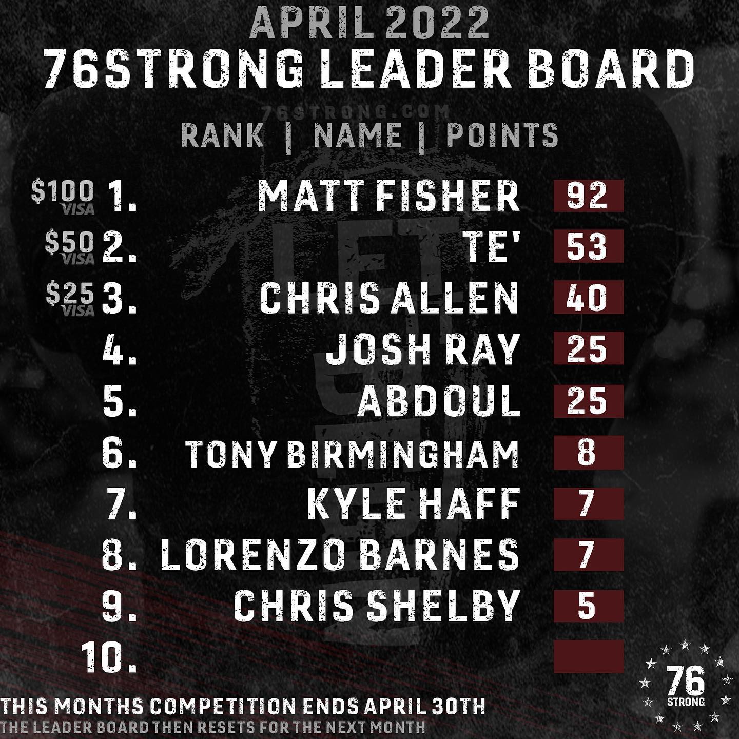 76Strong