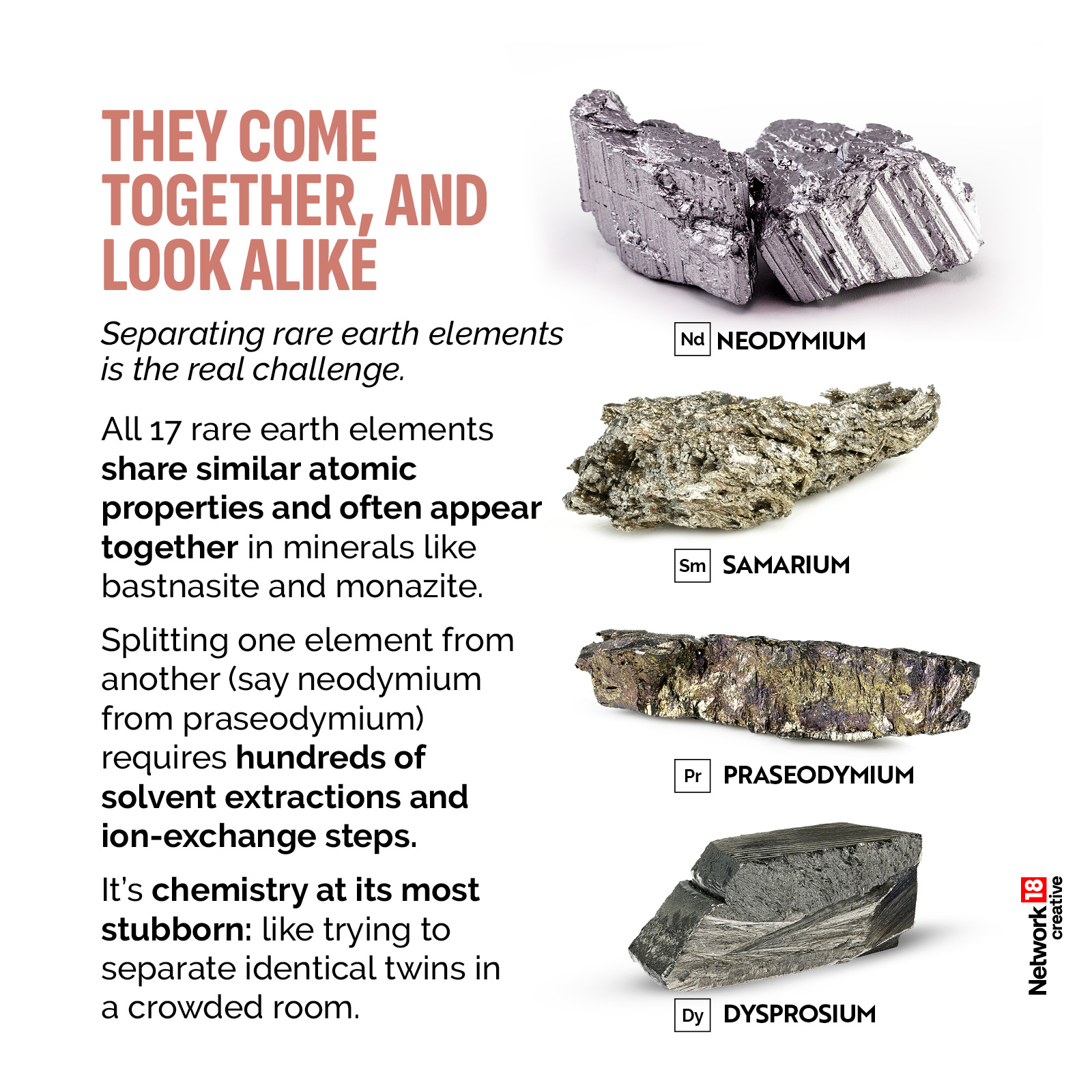 News18 - Rare earth elements may not be that rare, but... | Facebook