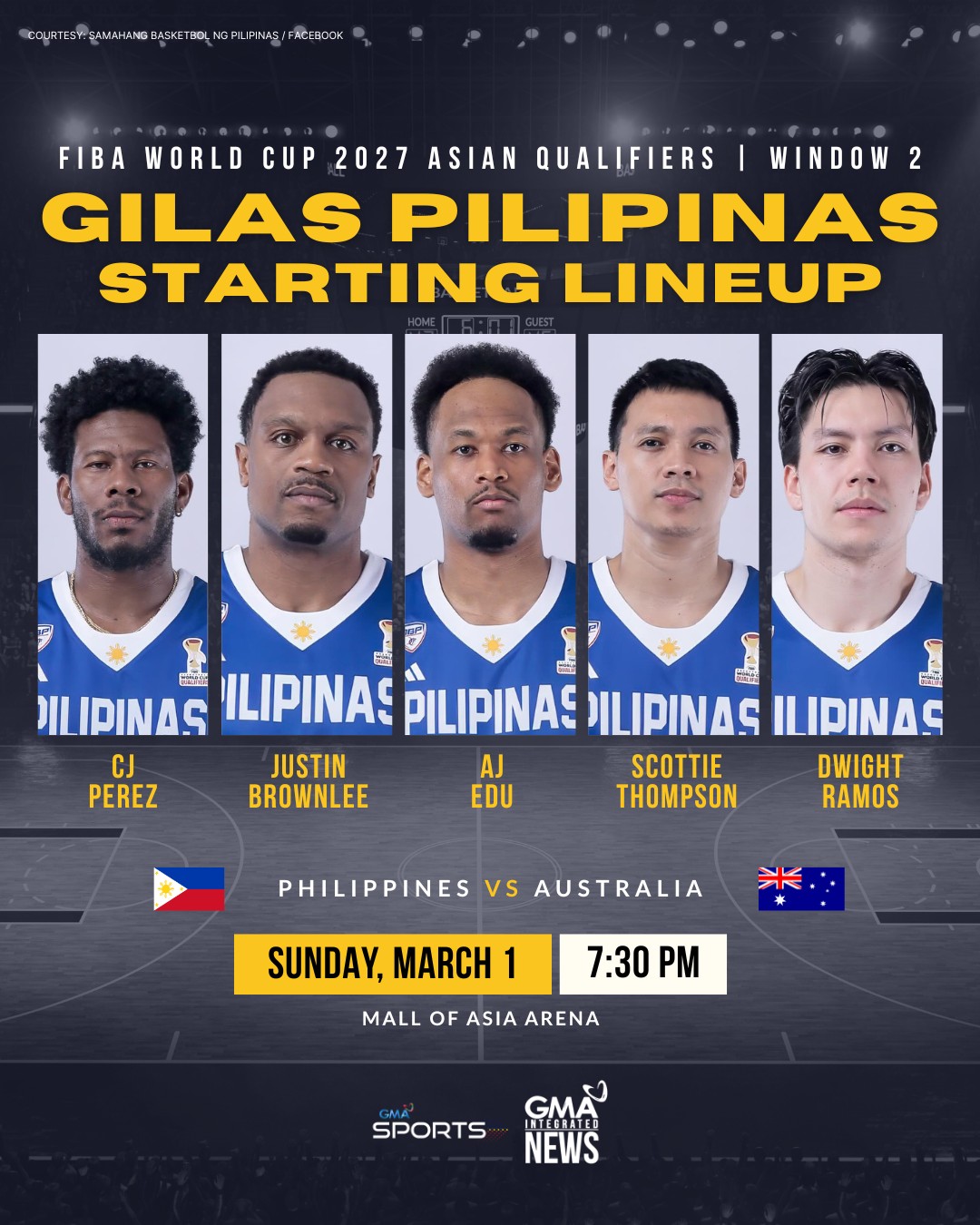 GMA - NEXT STOP: AUSTRALIA 🇵🇭🔥 Here’s your starting five for the Gilas ...