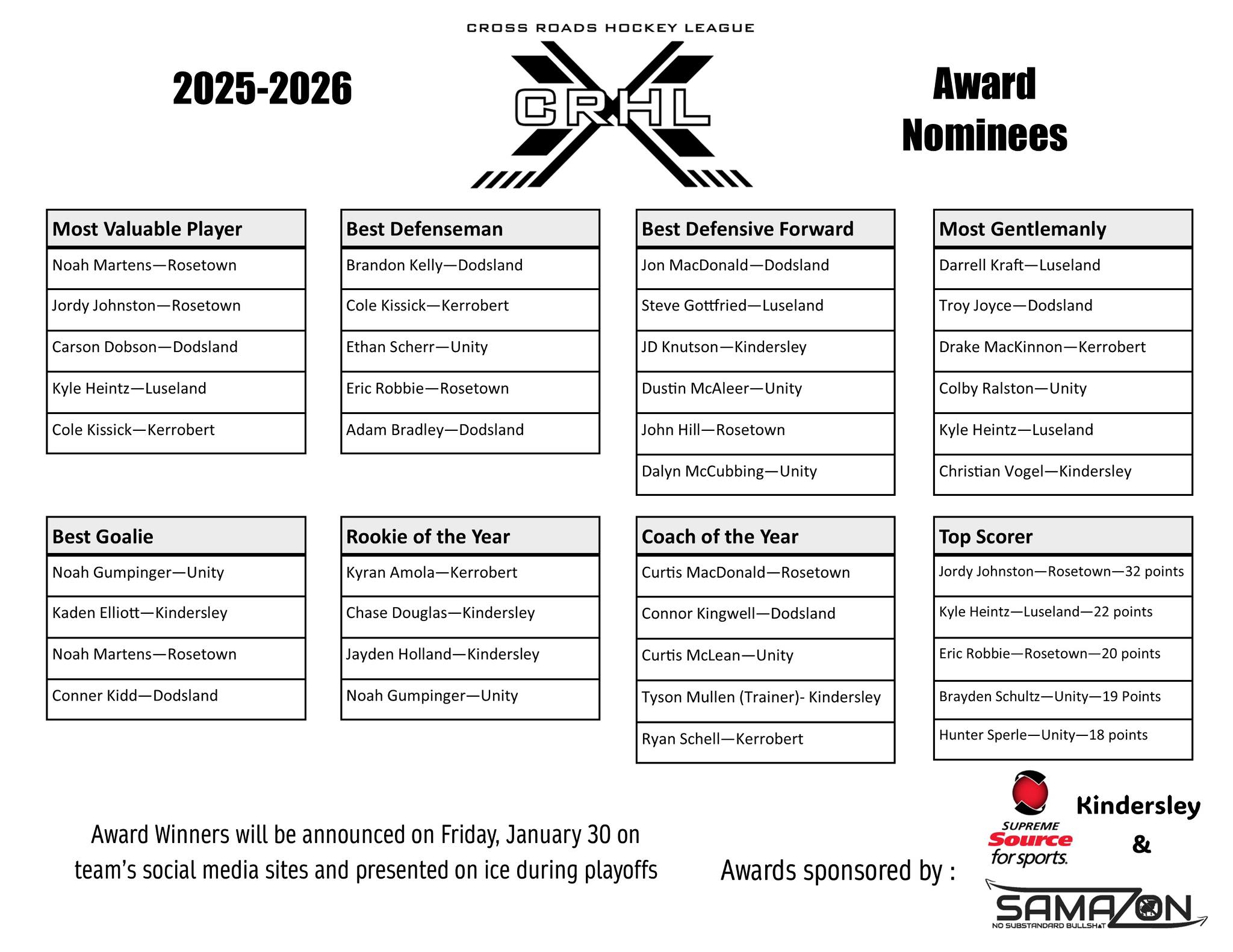 Unity Miners Hockey Club