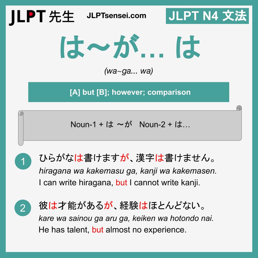 JLPT Sensei - JLPT N4 Grammar List Flashcards #jlpt... | Facebook