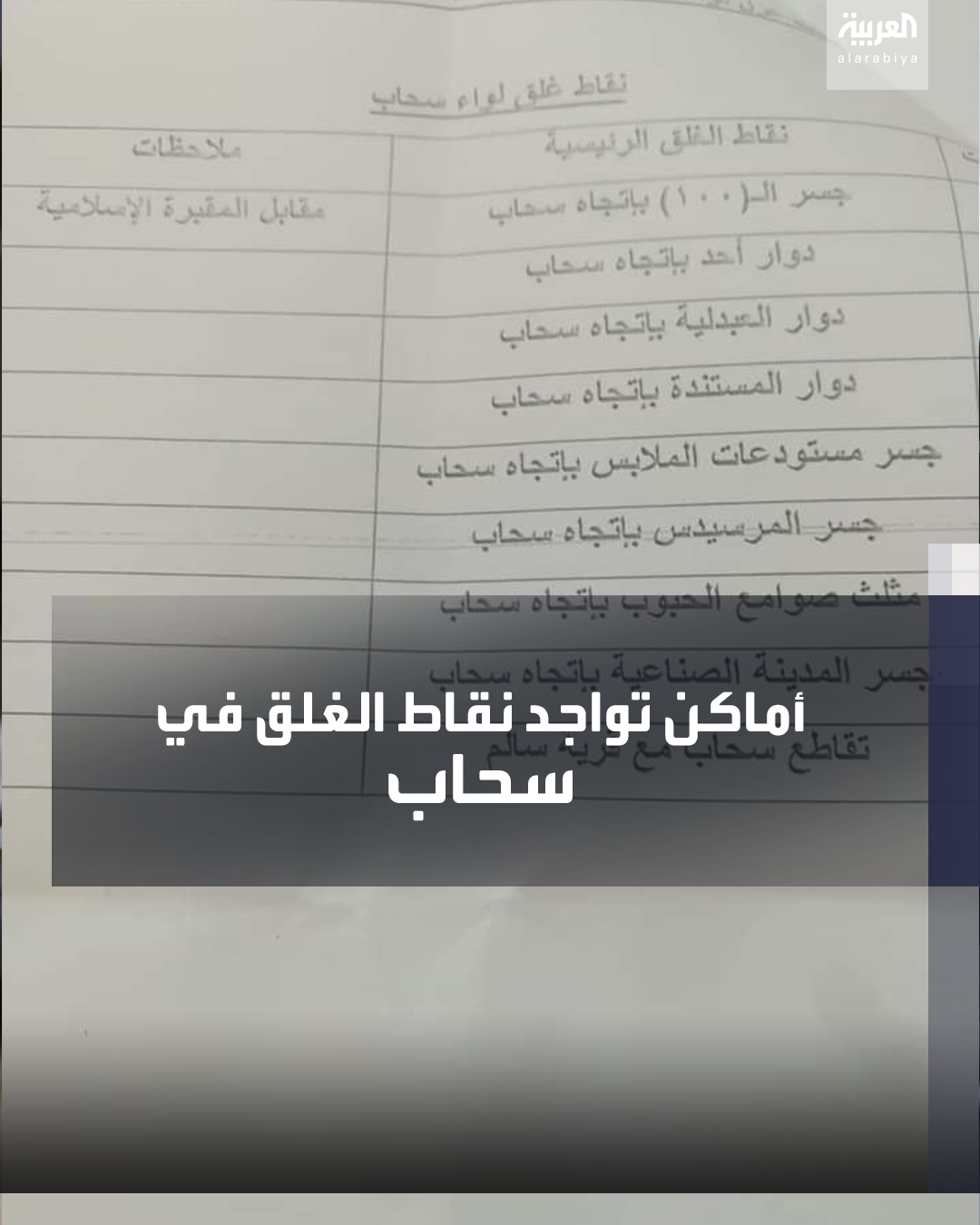 Al Arabiya Jordan العربية الأردن شرعت الأجهزة المعنية ظهر الثلاثاء بتنفيذ قرار عزل مدينة سحاب بناء على توصية وزير الصحة بسبب انتشار فايروس كورونا و شكلت الأجهزة الأمنية نقاط غلق على