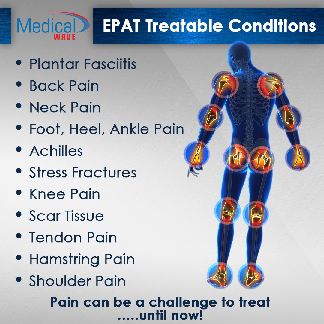 Medical Wave - EPAT Therapy also known as Shockwave can...