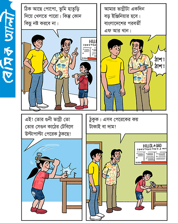 Basic Ali by Sharier... - Basic Ali by Sharier বেসিক আলী