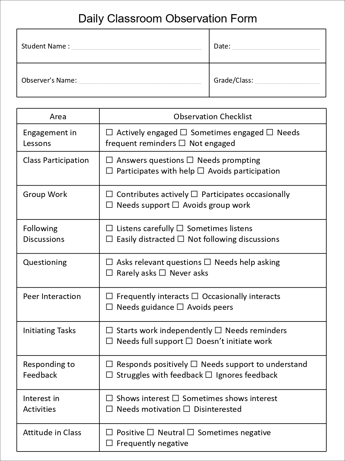 Special Education Community | # Classroom Observation Form for Special ...