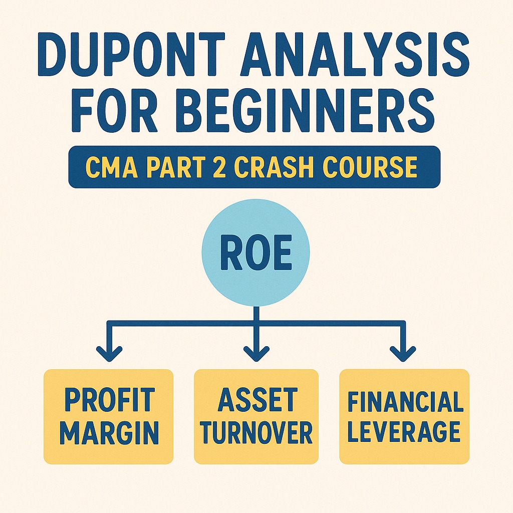 Zain - DuPont Analysis for Beginners: CMA Part 2 Crash Course ...