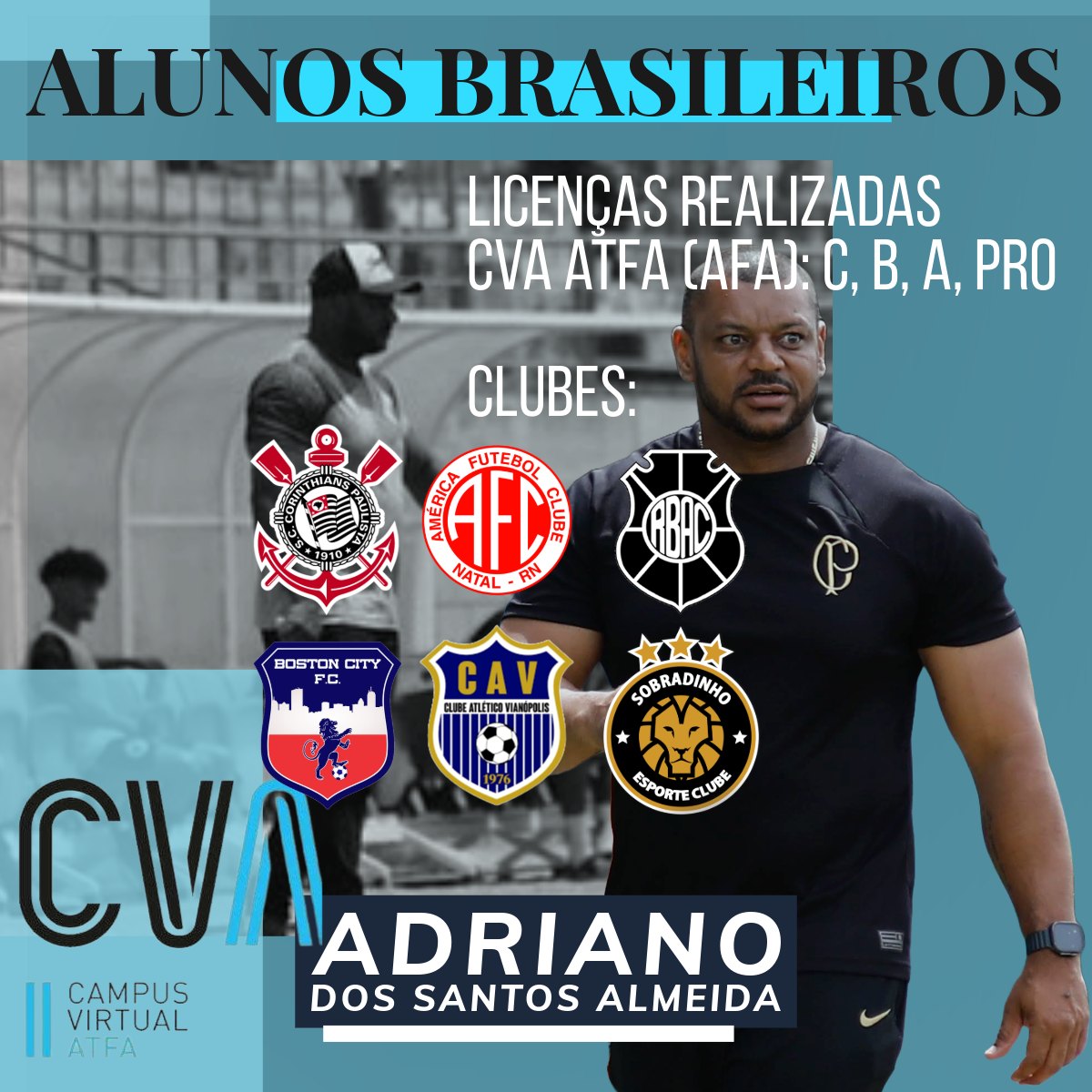 ATFA Associação de Treinadores do Futebol Argentino | Buenos Aires
