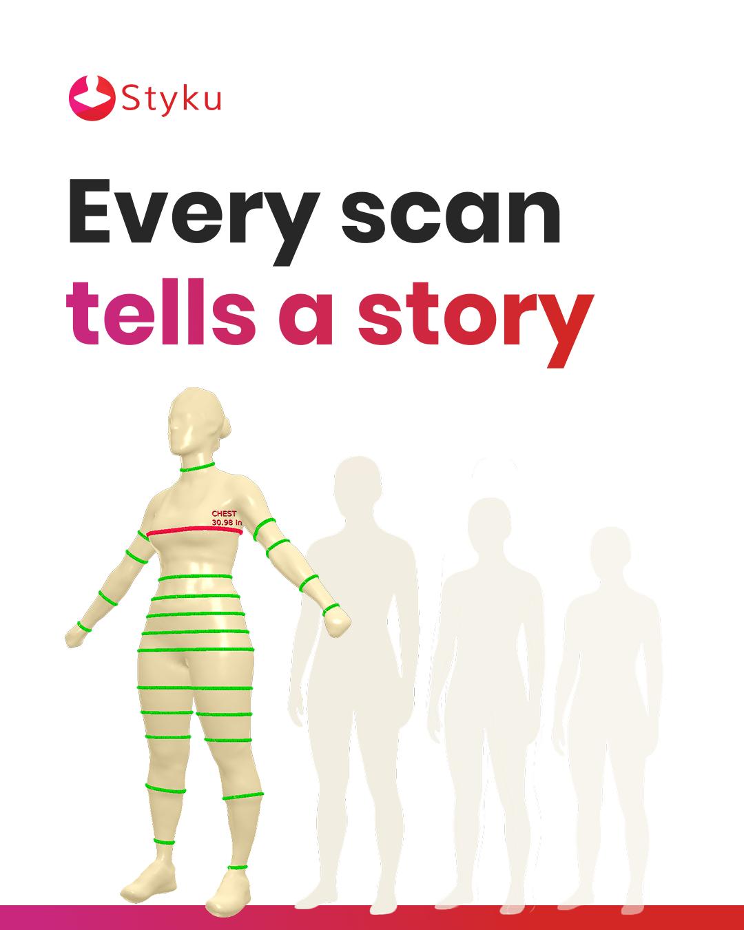 Styku
