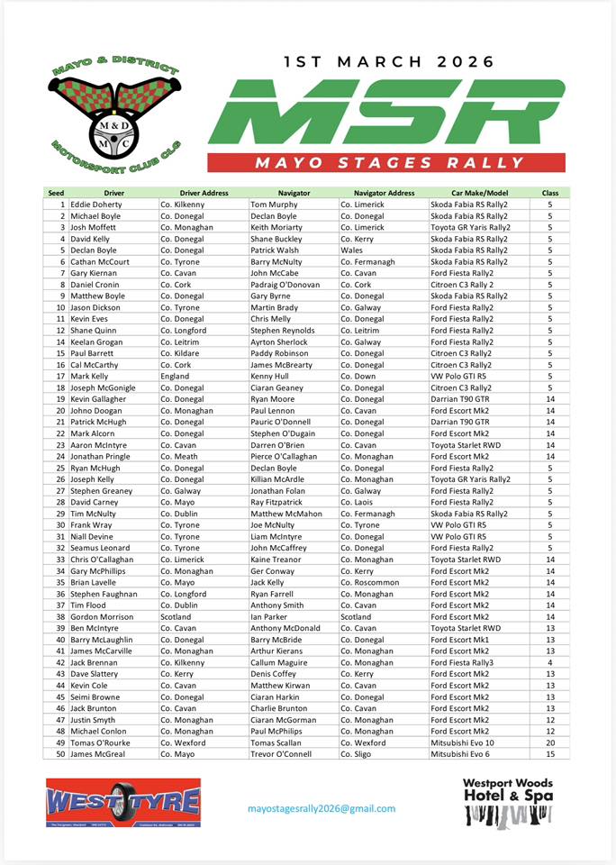 Mayo Motorsport Club Mayo Stages... - Eastcoast Rallying | Facebook