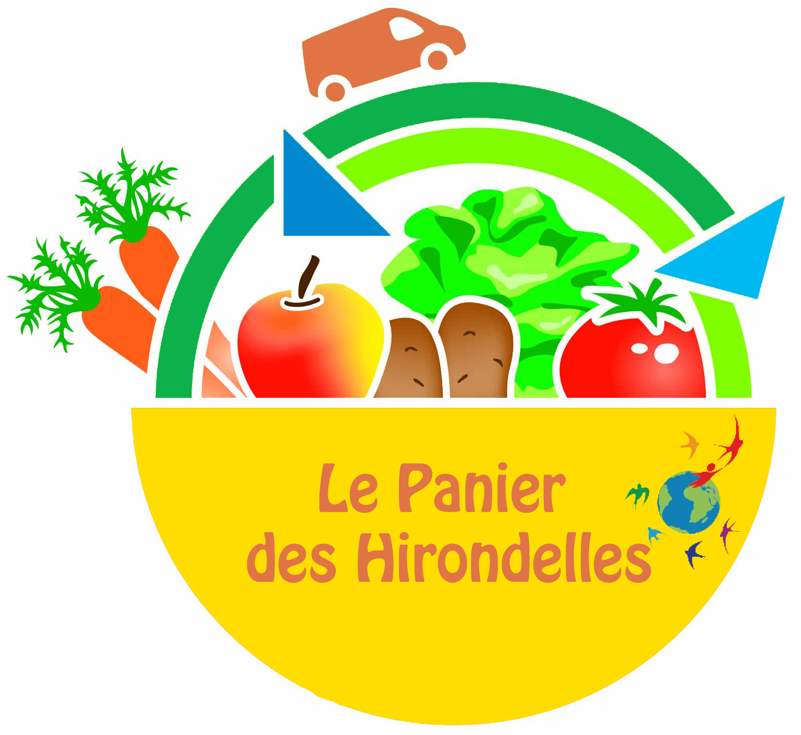 ville-panier-des-hirondelles-la-composition-du-panier-pour-le