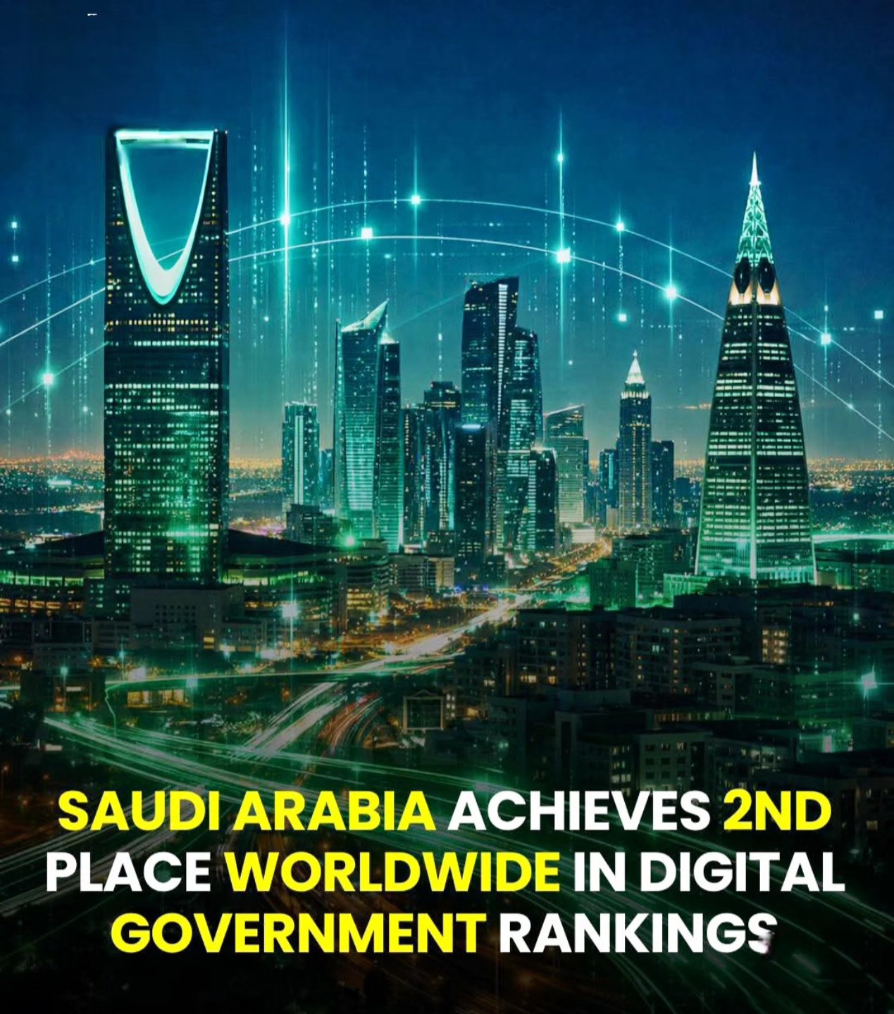 Saudi - Saudi Arabia Ranks 2nd Globally in GovTech Maturity Index 2025 ...