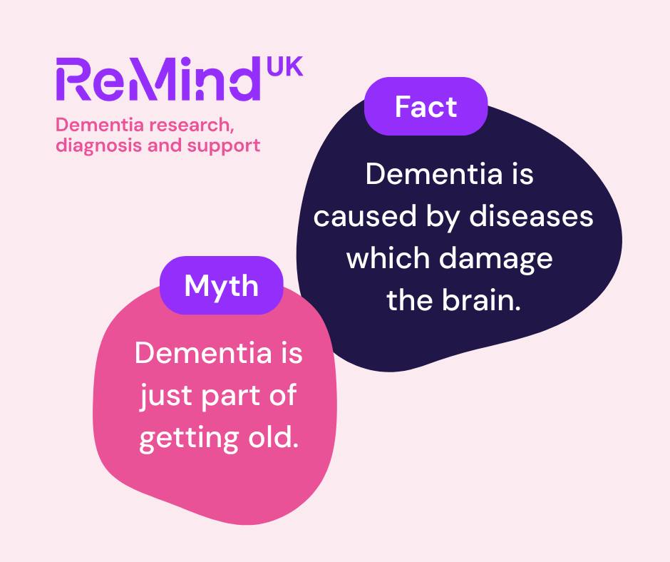 ReMind - Dementia IS NOT a normal part of ageing 🧠 Yes, memory and ...