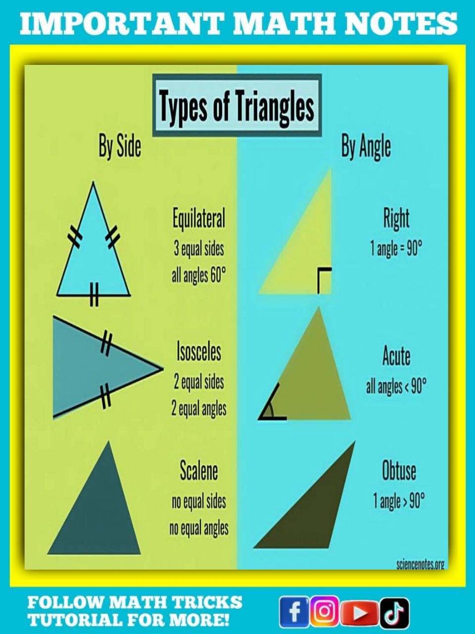 Math - Triangle Math Notes | Facebook
