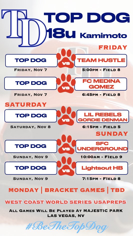 Top Dog Softball - Join the Top Dog Family today! We have a few open ...