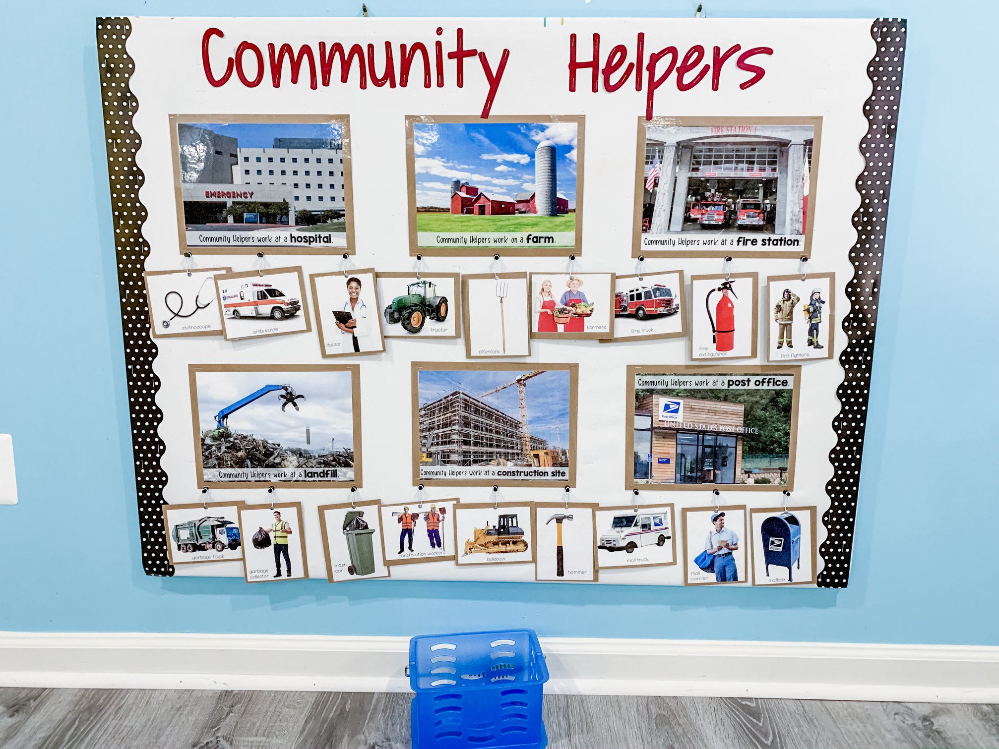 Play to Learn Preschool - Interactive Bulletin Board Sort the community ...