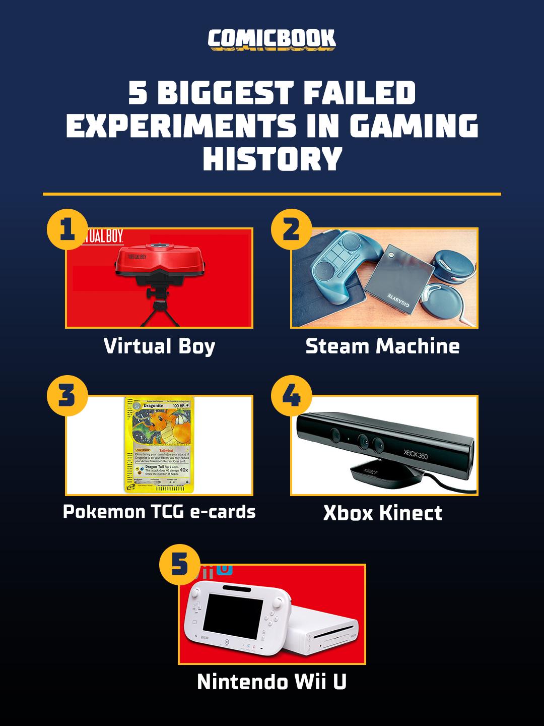 Is our list missing any failed gaming experiment?