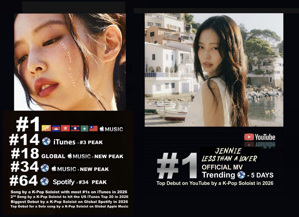 K-POP・アジア slow JENNIE's self-penned and self-composed “Less than a Lover