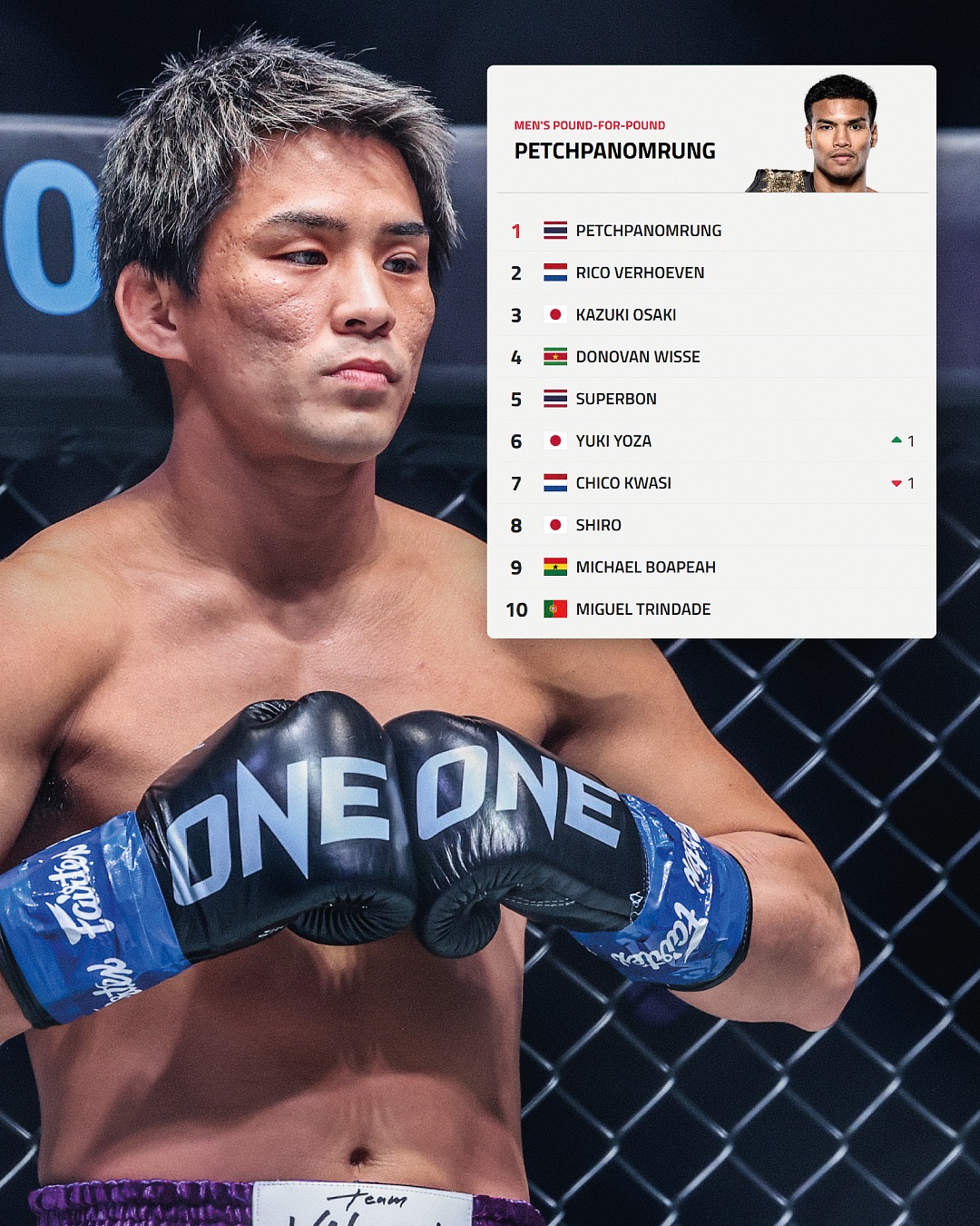 Beyond - Yuki Yoza climbs the rankings following his standout showing ...