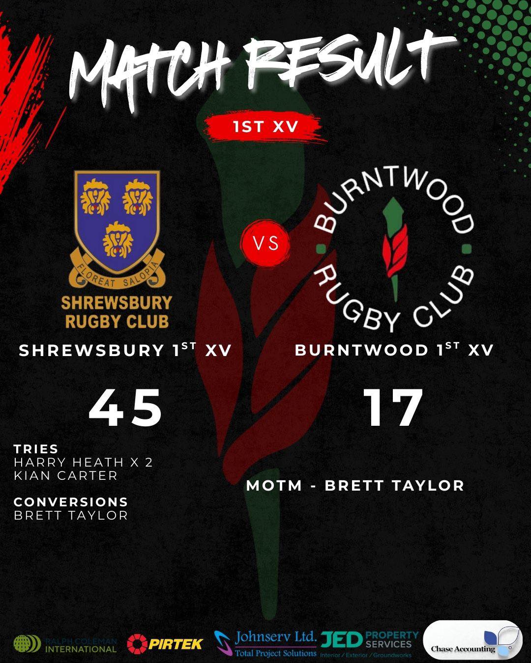 Burntwood Rugby Club | Burntwood