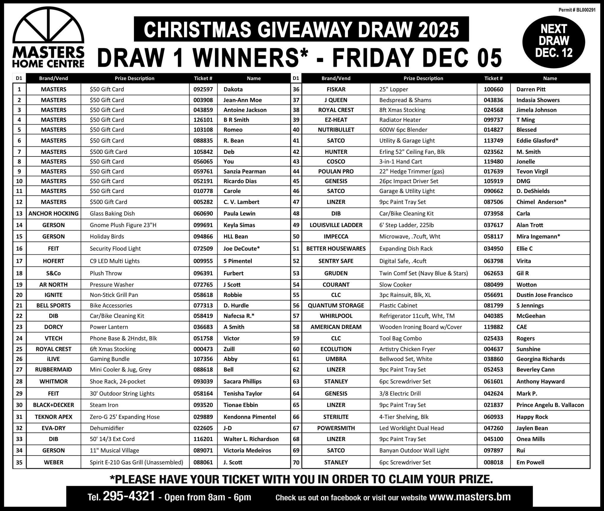 Masters - CONGRATULATIONS to Masters Annual Christmas Draw 2025 Week 1 ...