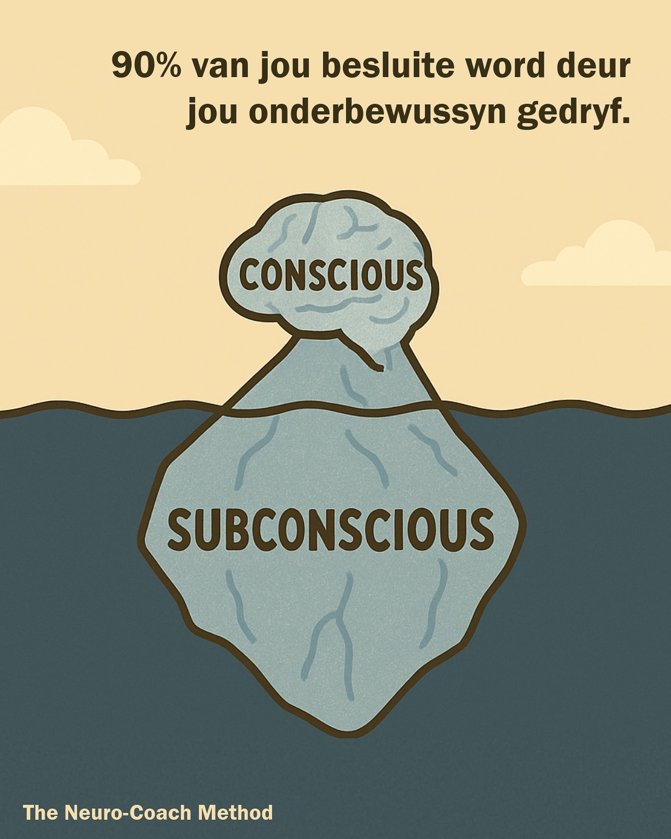 The Neuro-Coach - Wilskrag probeer beheer, maar Neuro-Coaching ...