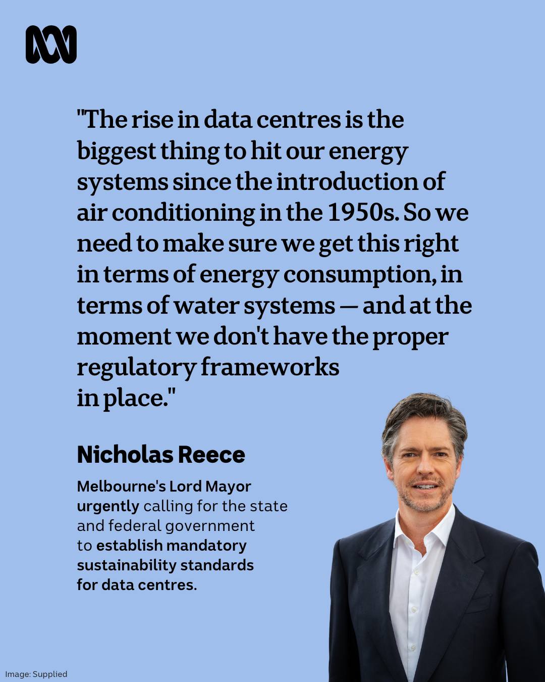 ABC Melbourne - Melbourne's Lord Mayor Nicholas Reece has... | Facebook