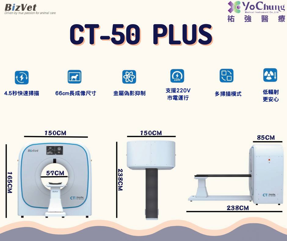 祐強醫療儀器有限公司 - 【CT-50 Plus｜小動物高階電腦斷層影像系統】 在動物醫療影像上， 「快、準、低風險」就是關鍵。 CT-50 ...