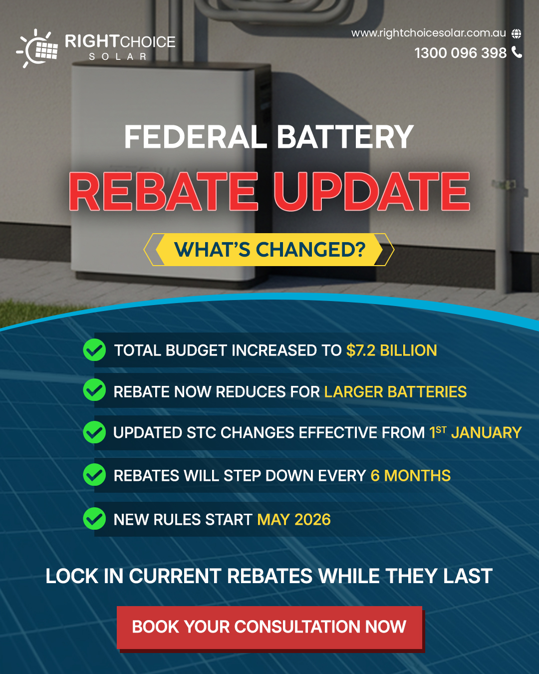 Right - 🔋 Federal Battery Rebate Update - Good News for Homeowners ...