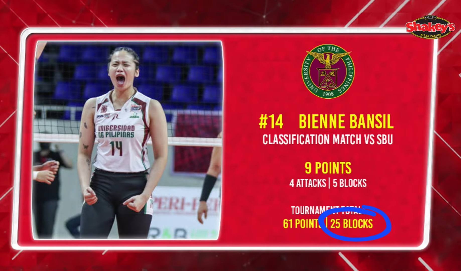 Fabio Menta - DEVELOPING PHILIPPINE VOLLEYBALL THE SERVICE... | Facebook