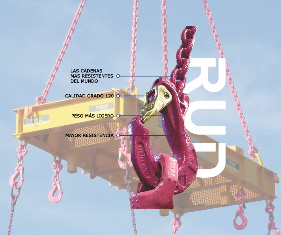 RUD Lifting & Engineering Chile