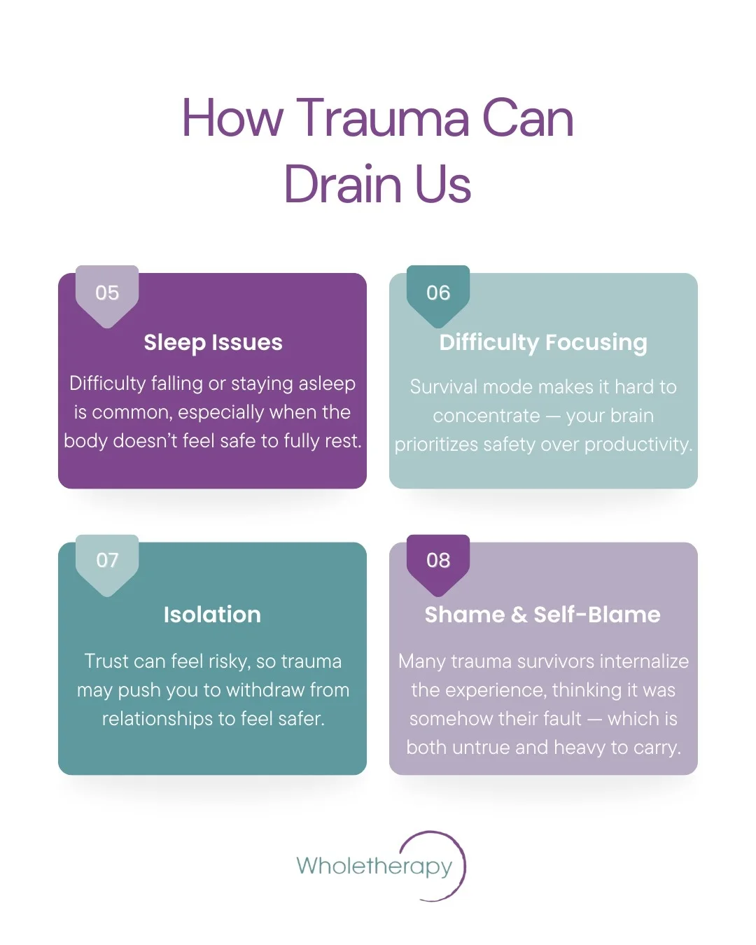 Wholetherapy - Trauma impacts more than just emotions — it... | Facebook