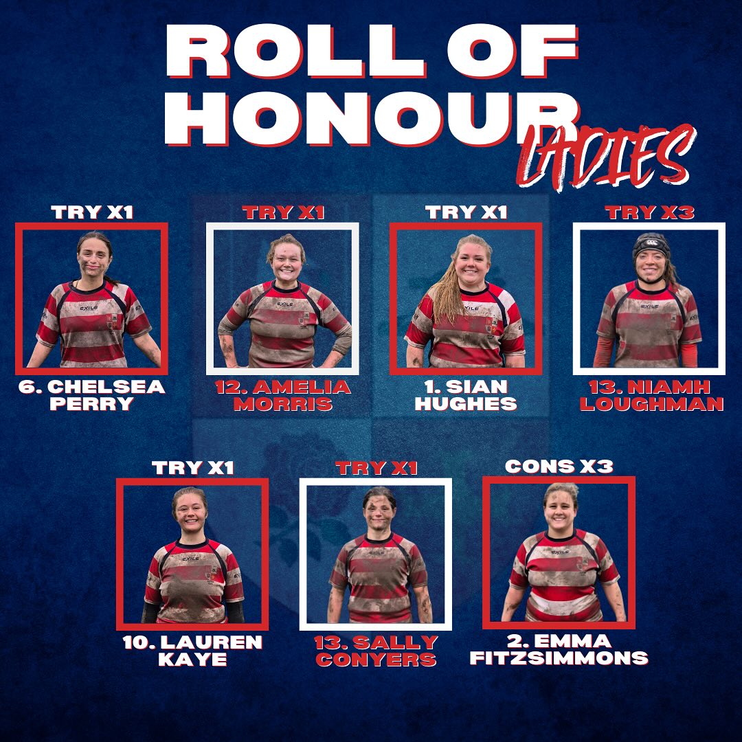 Sefton RUFC | Liverpool