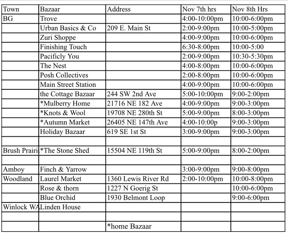 Urban - Here is the list of November 7th & 8th bazaars I promised you ...