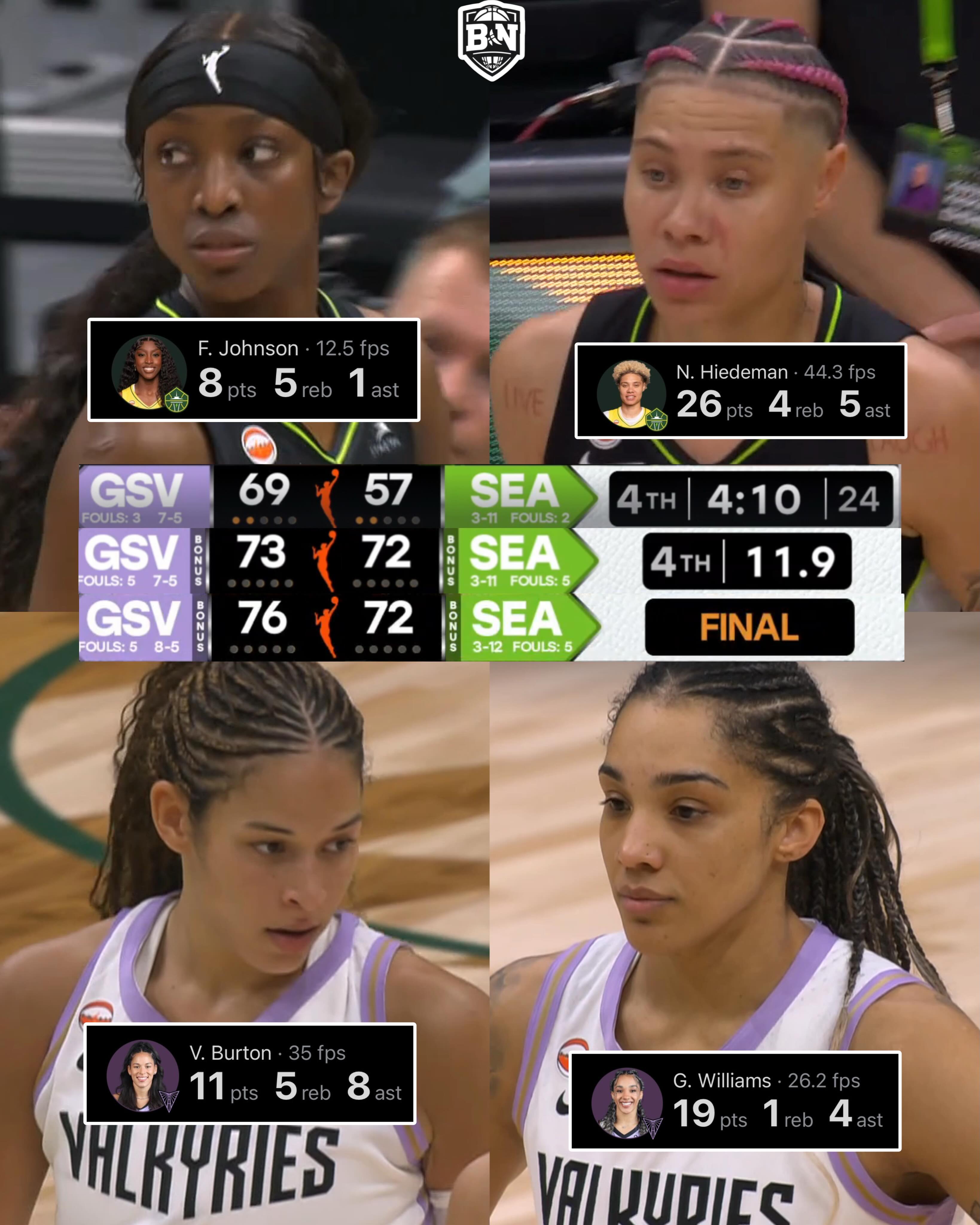 Basketball - Janelle Salaun put up 22 points, 7 rebounds and hit 5