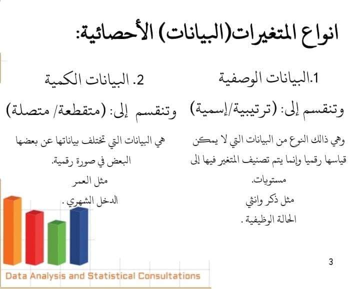التحليل الإحصائي Spss Posts Facebook