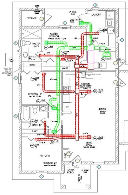 Plumbing - an HVAC (Heating, Ventilation, and Air Conditioning ...