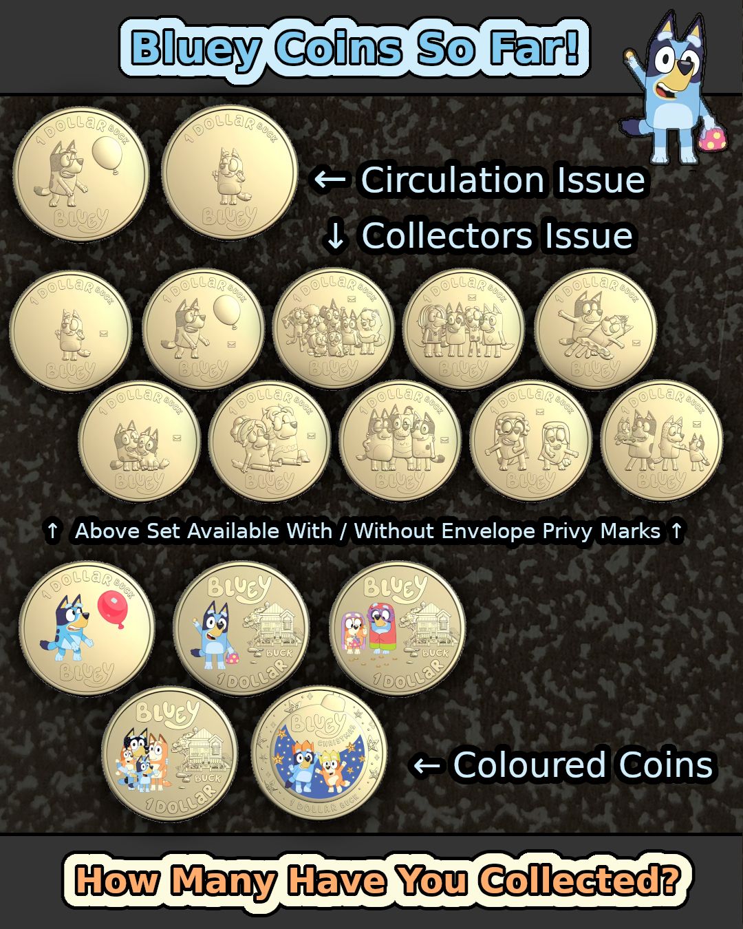 Banknote - What A Fun Set! The range of Bluey coins had such a huge ...