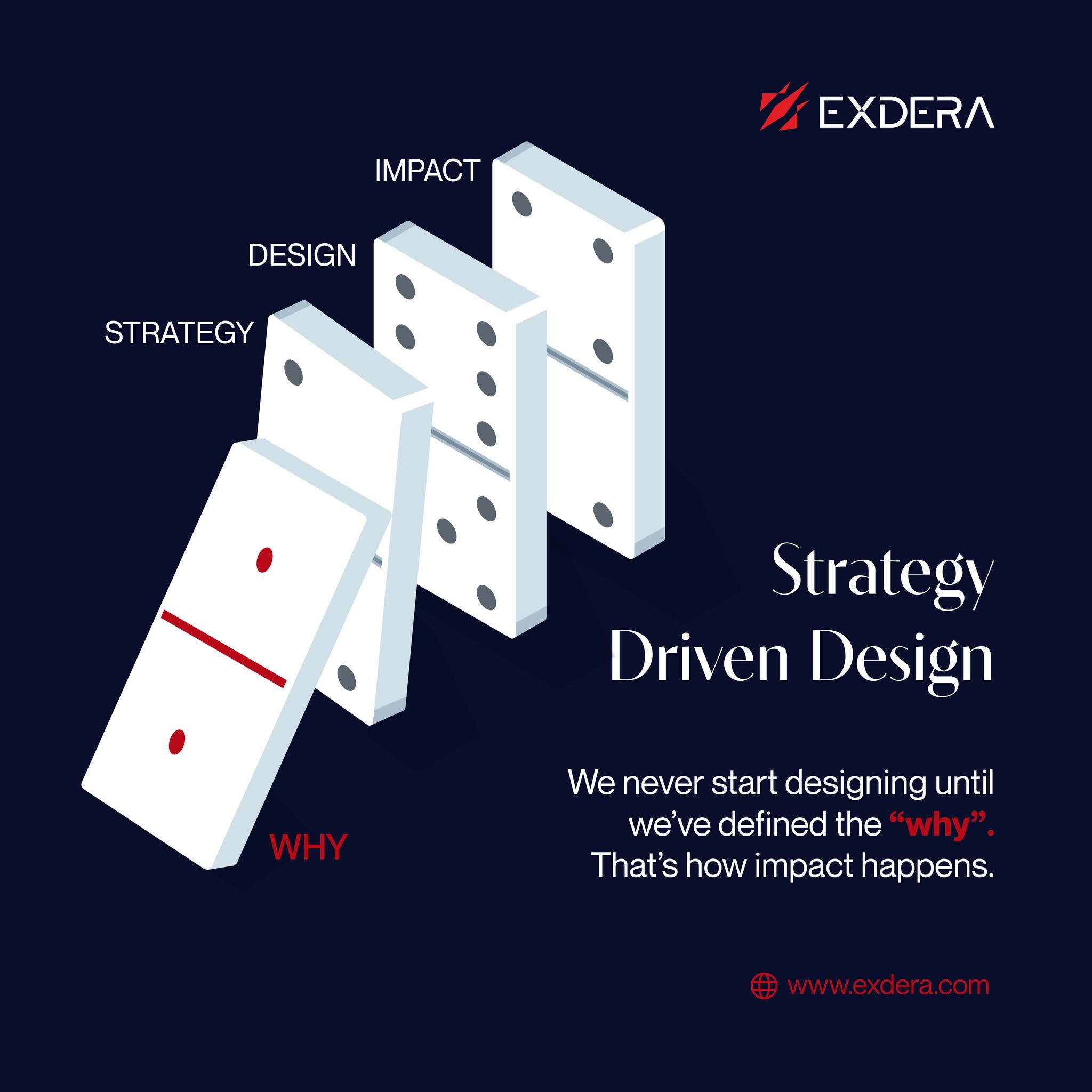 Exdera - UX/UI & Advertising Agency | Bangalore
